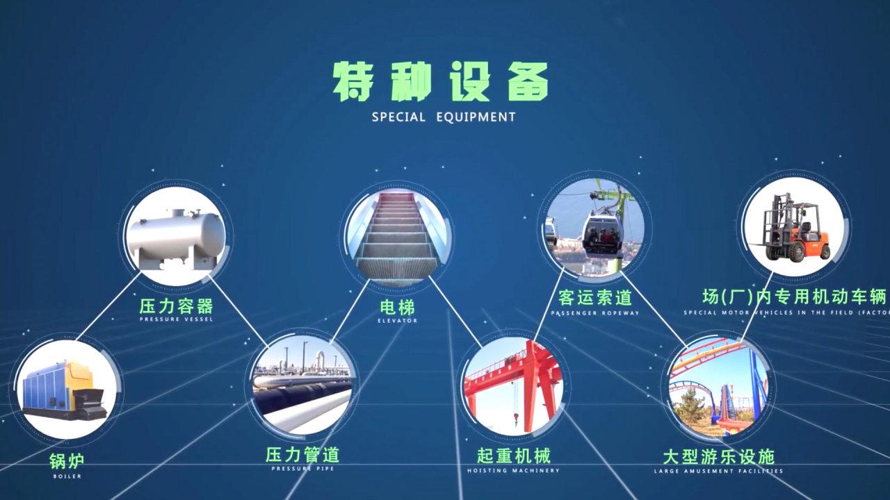 特种设备类服务